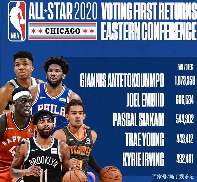 的重要攻击 的重要攻击