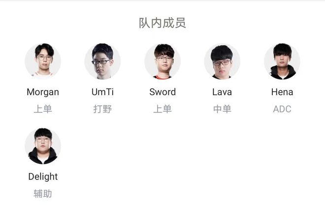 顺利晋级之 顺利晋级之