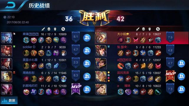 稳定性一直 稳定性一直