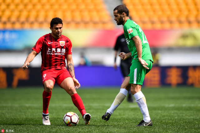 加点击率 加点击率