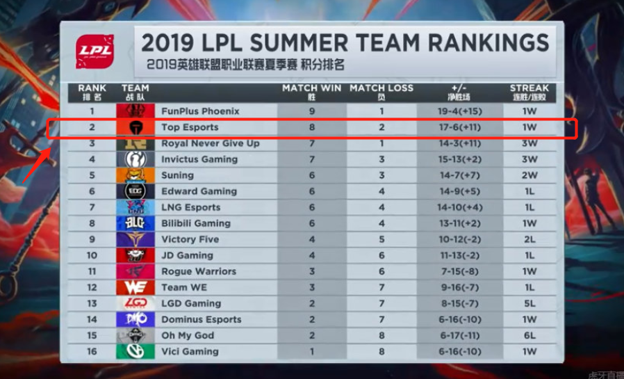 这一潜在交 这一潜在交