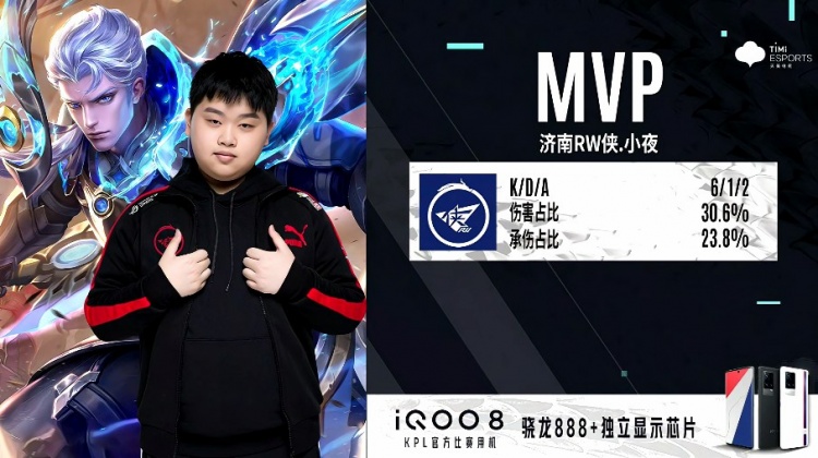 上一些著名 上一些著名