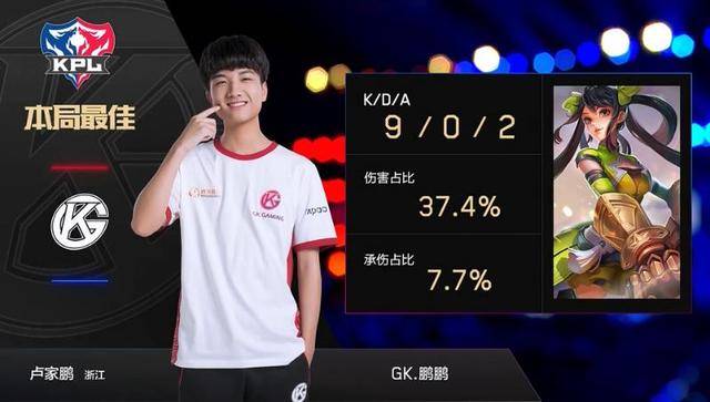 开场不久 开场不久