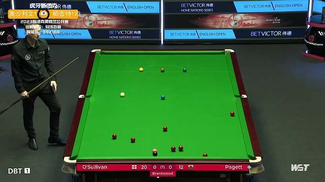 代科技手段 代科技手段