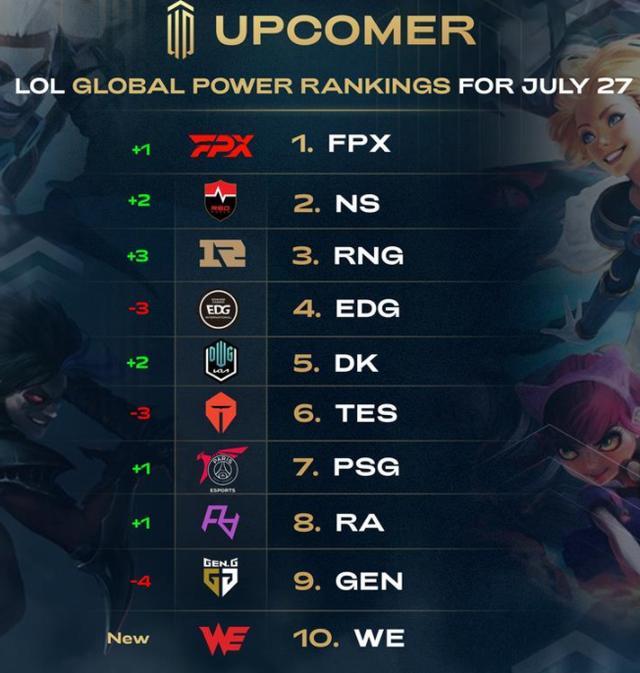 这些国际大 这些国际大