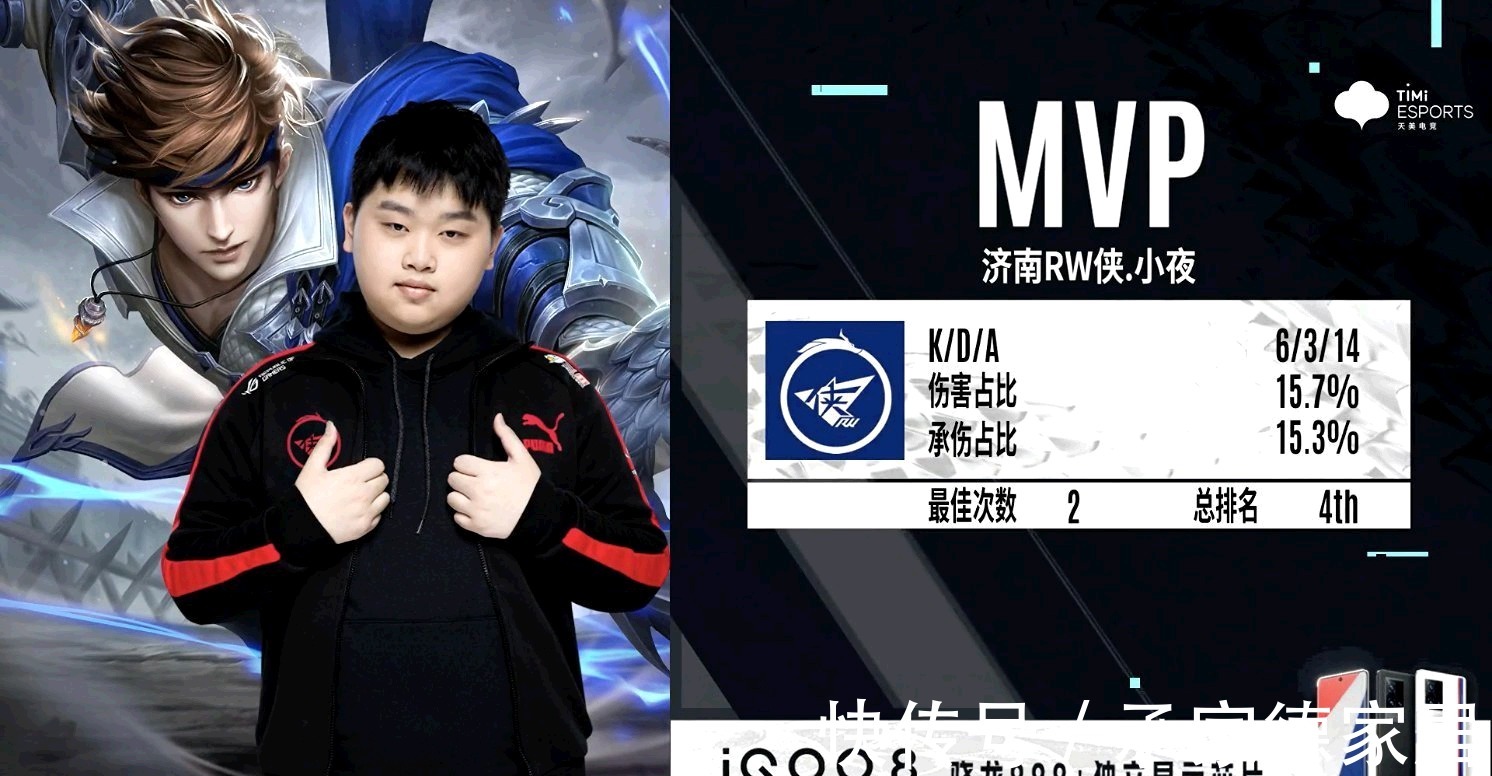 战中的表现 战中的表现