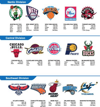 避免无谓拉 避免无谓拉